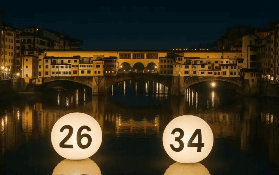 Shio Naga dan Simbolisme Keberuntungan Togel Online